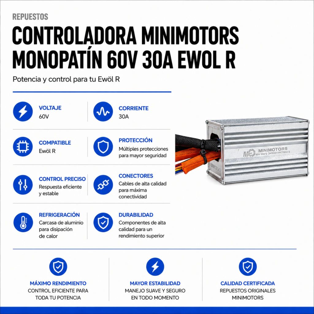 Controladora Minimotors Monopatín 60v 30a - Ewol R